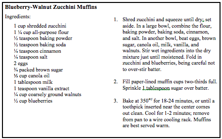 Blueberry-Walnut Zucchini Muffins